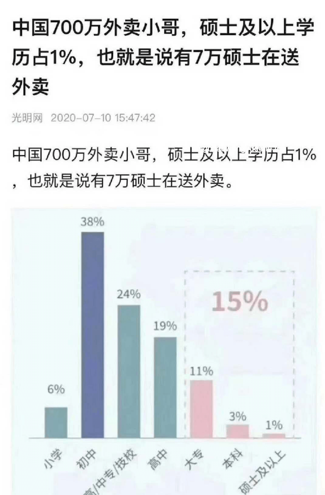 中国外卖行业困境破局：从输家到共赢的策略转型